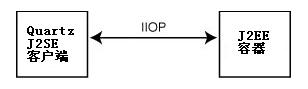 QuartzFigure10.1.JPG