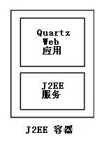 QuartzFigure10.2.JPG
