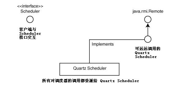 QuartzFigure4.1.JPG