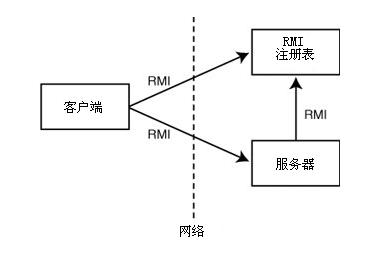 QuartzFigure9.1.JPG