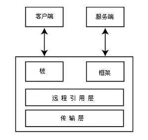 QuartzFigure9.2.JPG