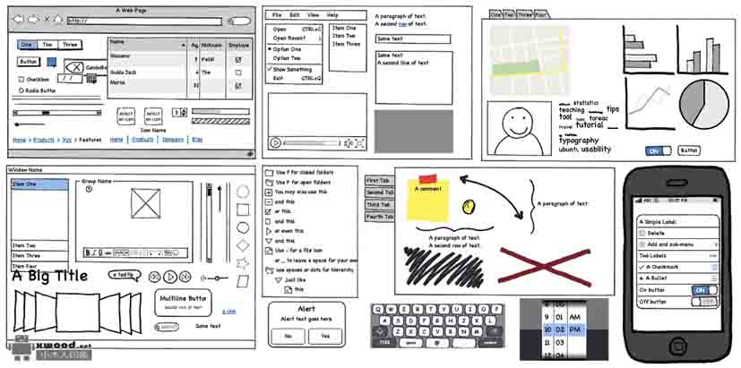 Balsamiq Mockups不错的原型图绘制软件（简单好用、控件丰富）