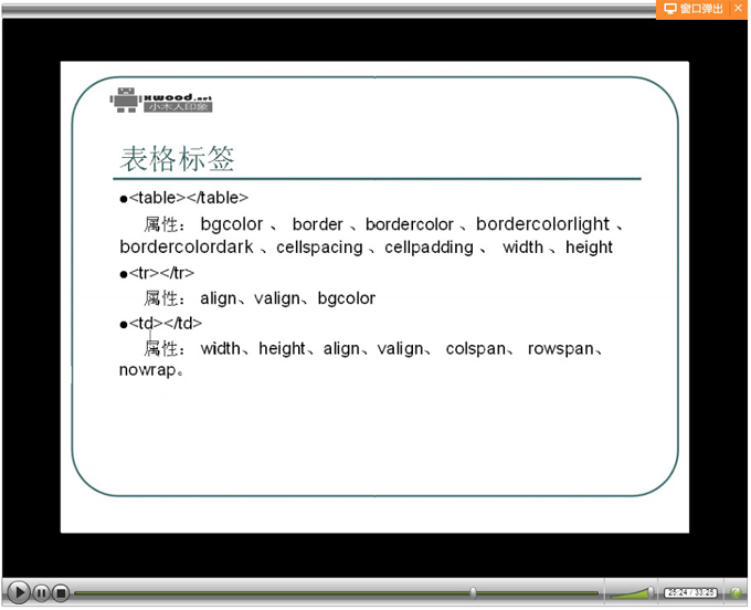 [传智播客]_JavaScript语言基础、高级部分及正则表达式视频课件【3节课】