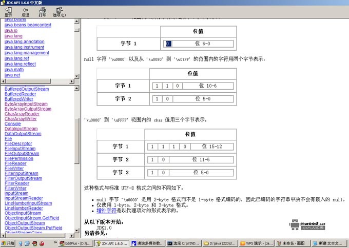 [传智播客]Java基础视频教程之系统对象及IO流4【9节课】