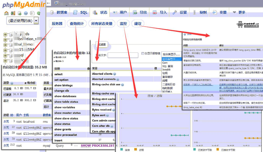 phpmyadmin4.0.4源码下载