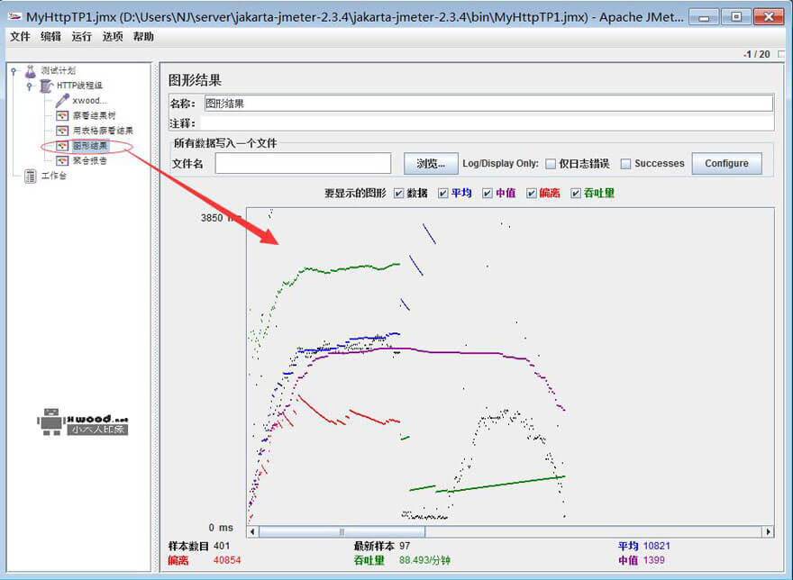 使用java实现的压力测试工具Apache JMeter2.3.4下载（图文教程）
