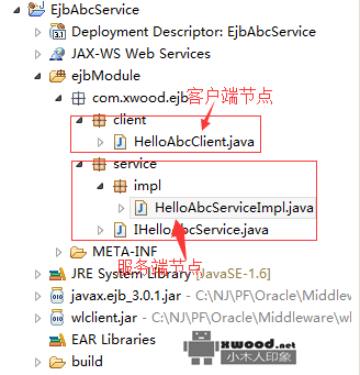 测试基于WebLogic容器实现简单远程Remote服务EJB项目源码