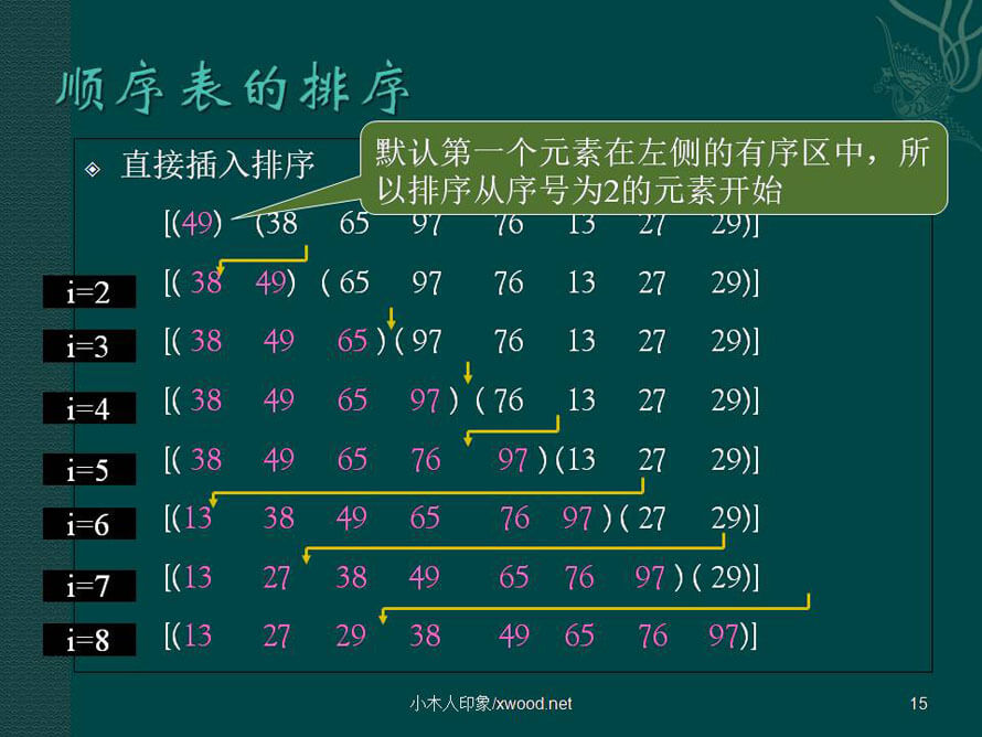 算法与数据结构15.jpg