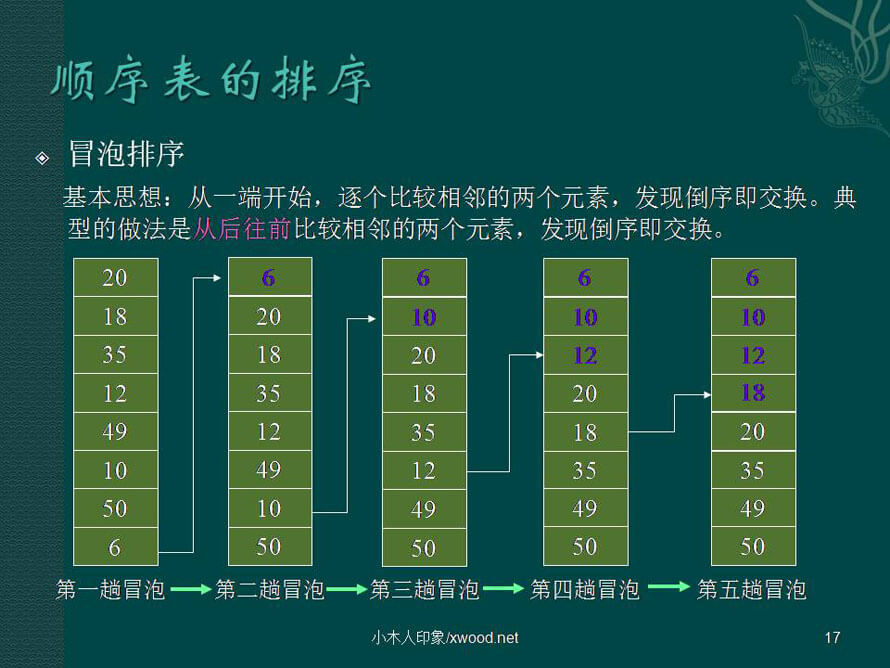 算法与数据结构17.jpg