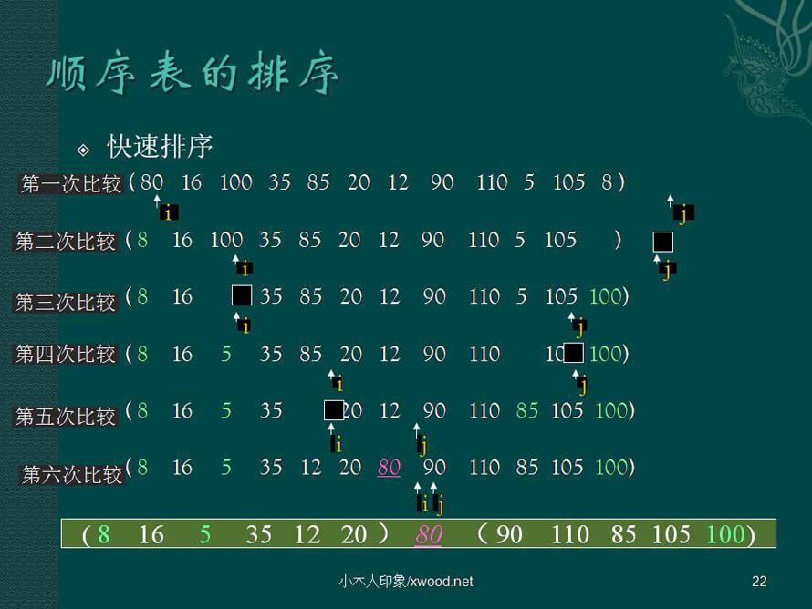 算法与数据结构22.jpg