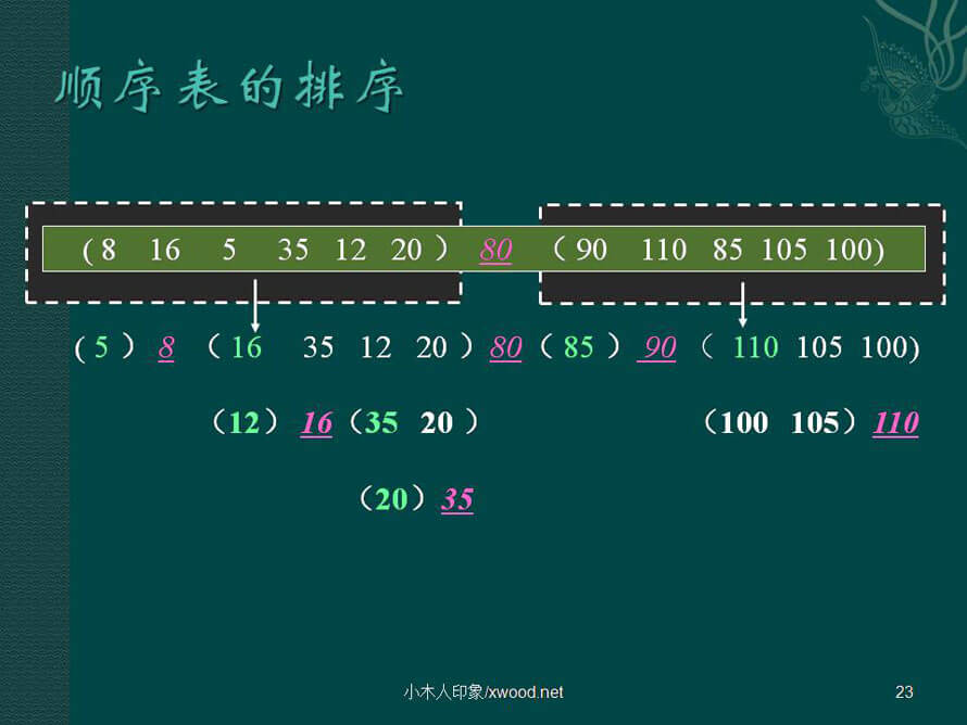 算法与数据结构23.jpg