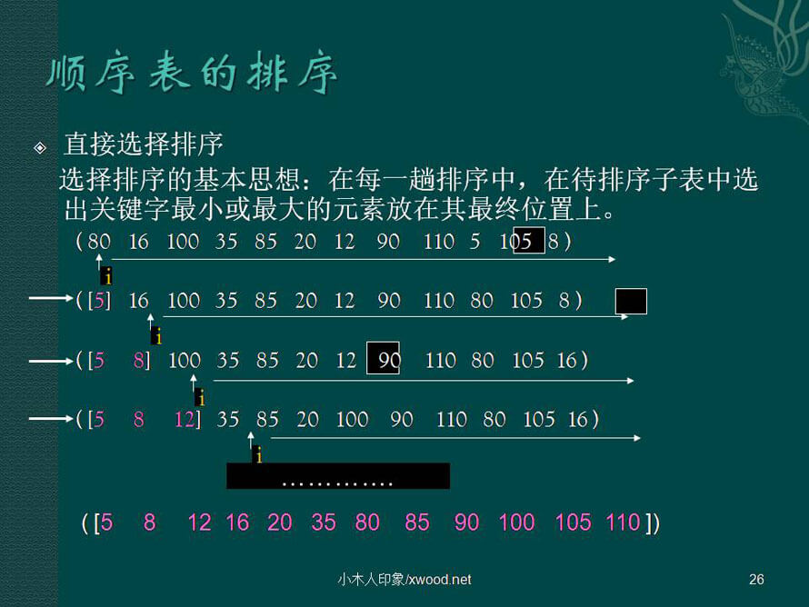 算法与数据结构26.jpg