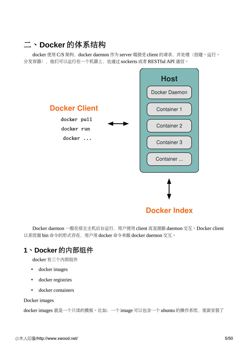 docker_cn_ebook_5.jpg