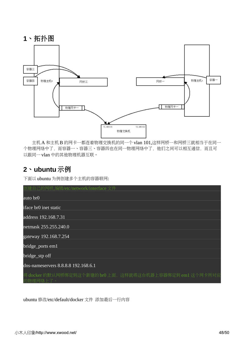 docker_cn_ebook_48.jpg