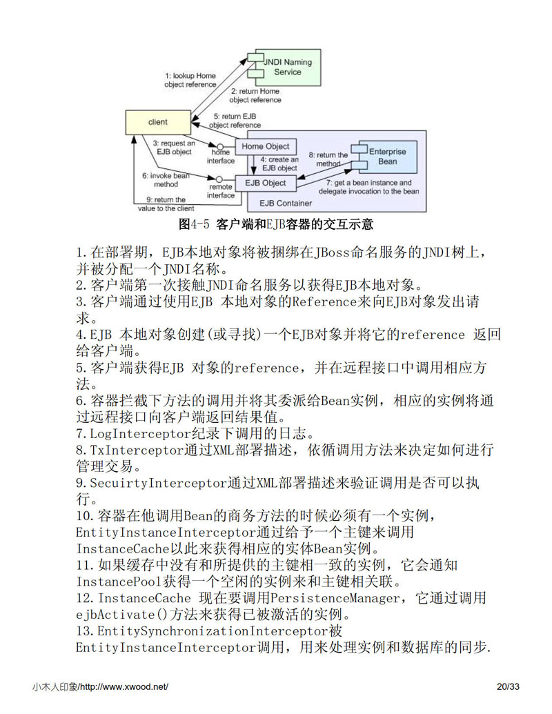 jboss_frameworke_analysis_20.jpg