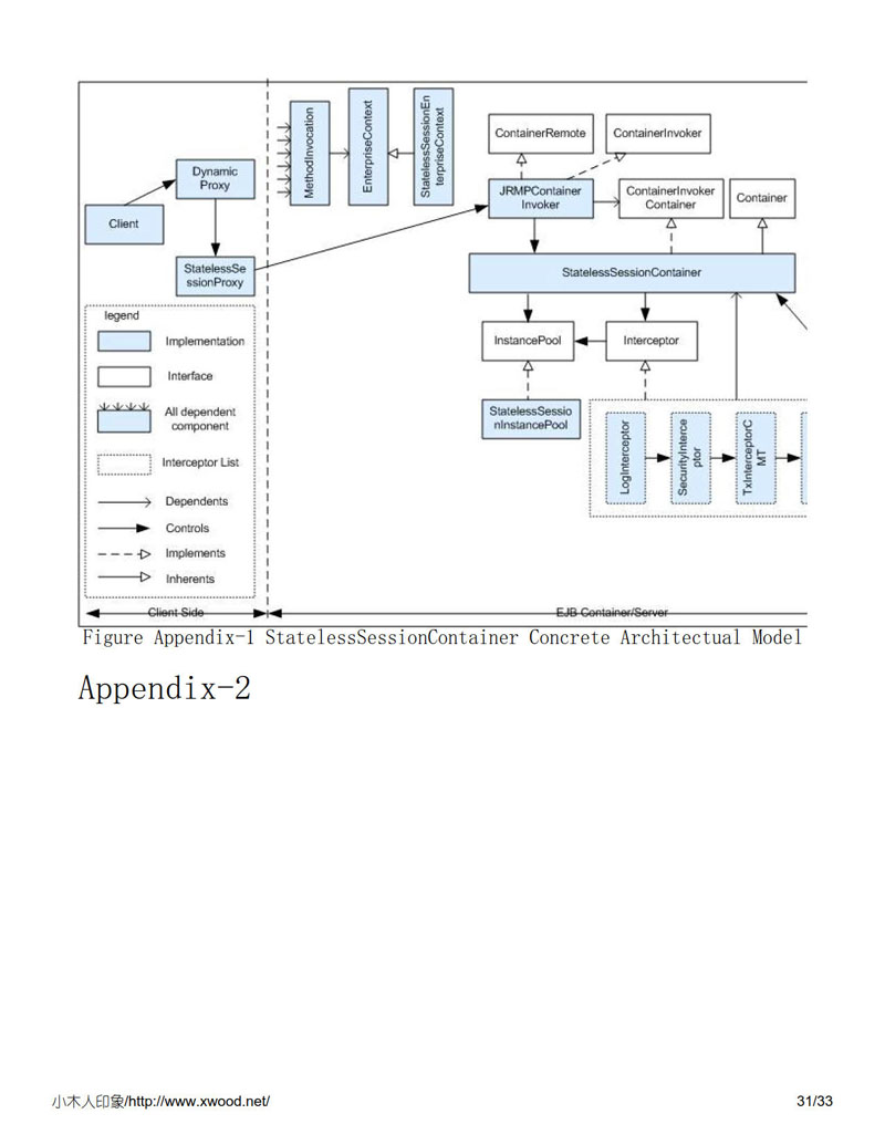 jboss_frameworke_analysis_31.jpg