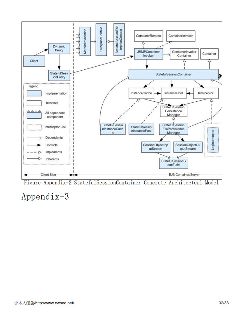 jboss_frameworke_analysis_32.jpg