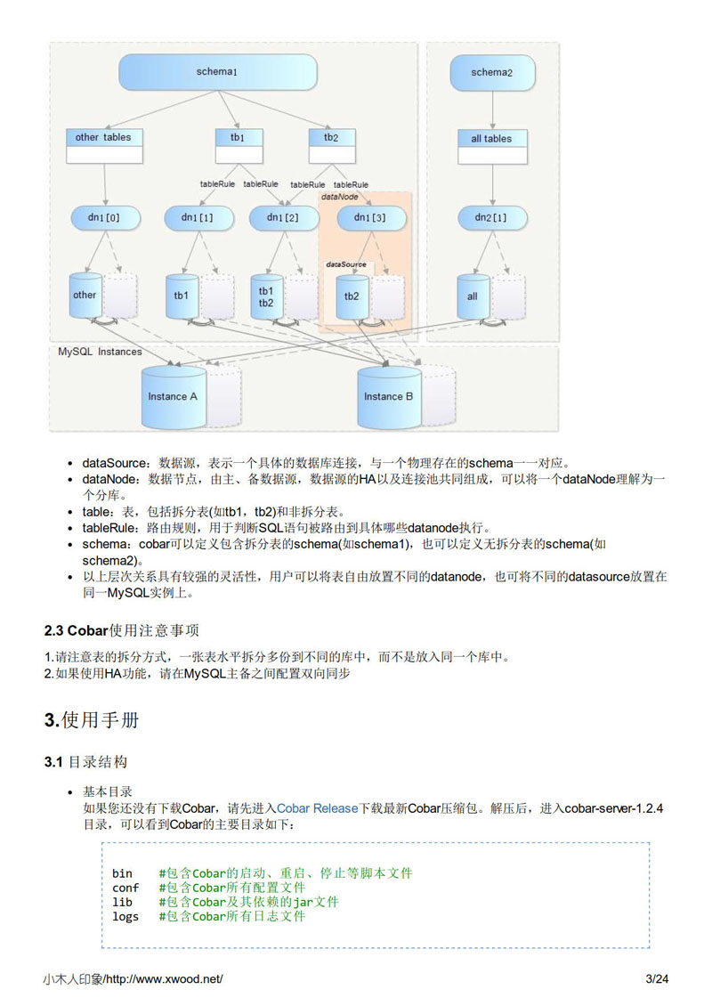 cobar.alibaba.open.sesame_3.jpg