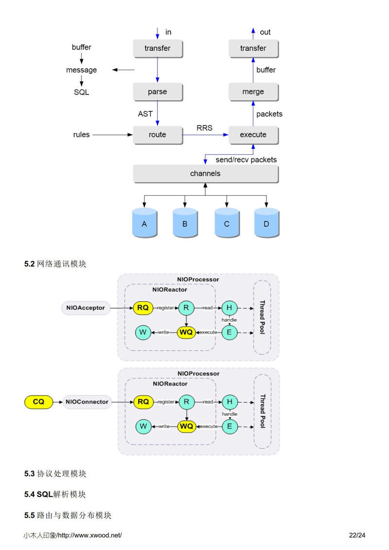 cobar.alibaba.open.sesame_22.jpg