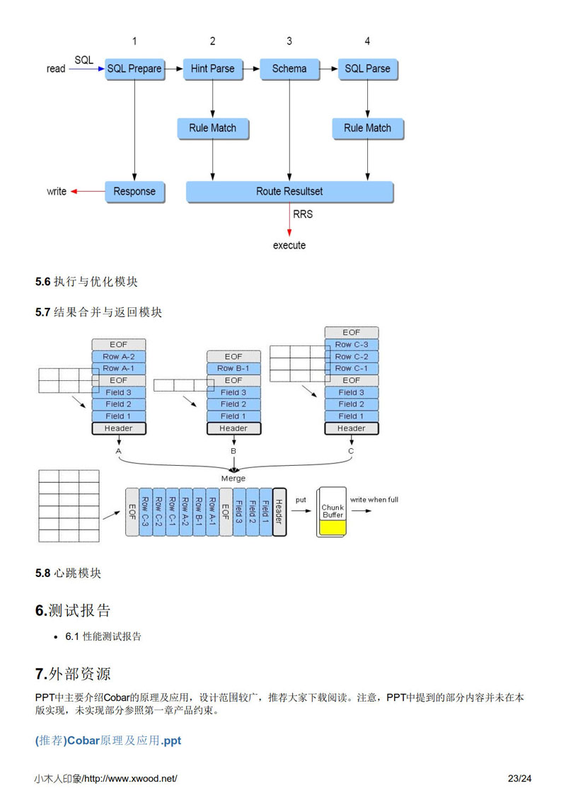 cobar.alibaba.open.sesame_23.jpg