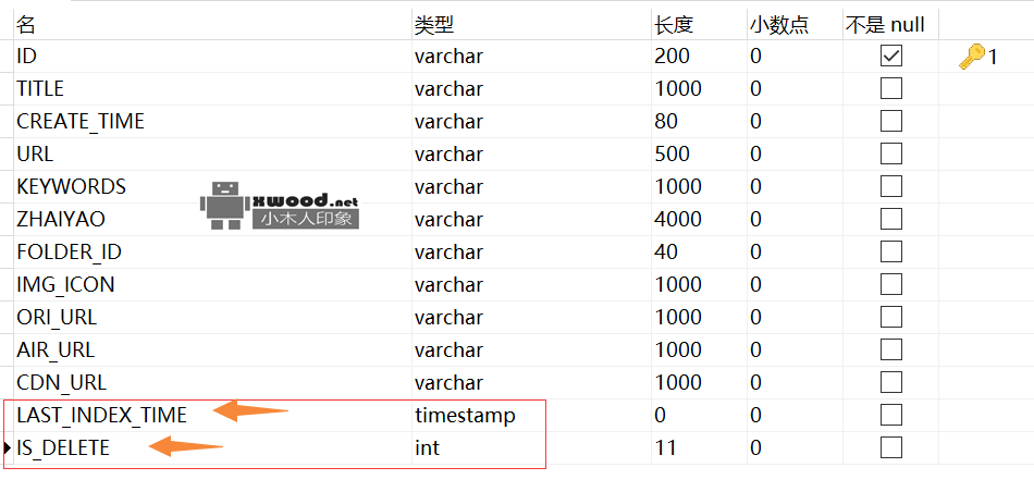 通过配置apache  solr的last_index_time实现dataimport导入功能支持增量更新delta-import索引功能