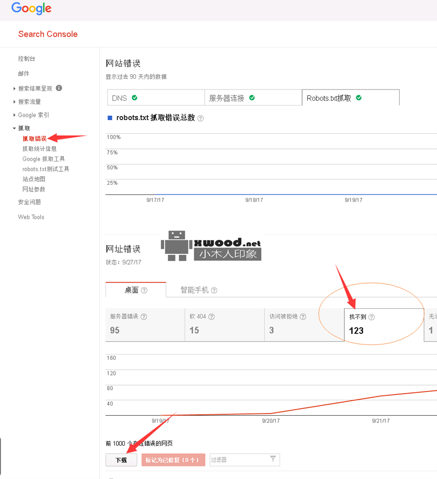 通过Google站长工具Webmaster Tools删除Google收录的网页404报出索引链接（图文）