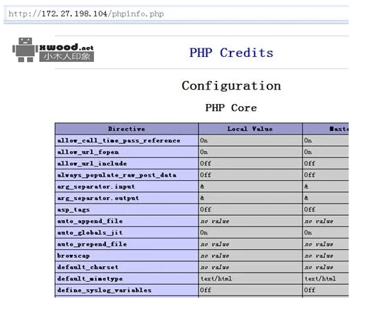 Web应用中常见39种不同的安全漏洞漏洞分析及检查方法