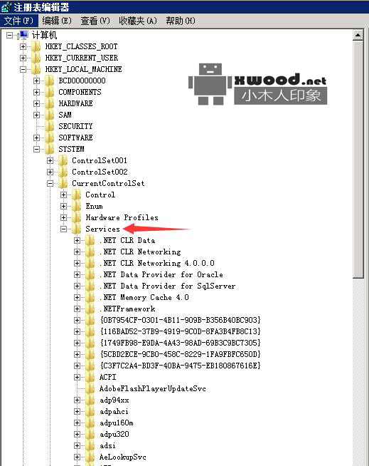 srvany.rar解压包(含instsrv.exe和srvany.exe注册或卸载windows服务)下载 srvany.rar解压包(含instsrv.exe和srvany.exe注册或卸载windows服务)下载