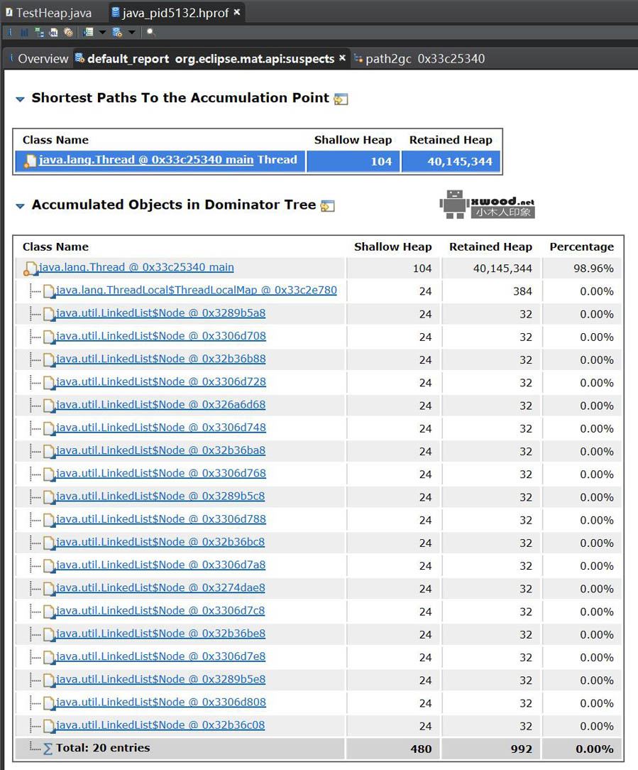 通过eclipse MemoryAnalyzer插件对内存溢出进行堆栈轨迹异常分析排除问题（mat用例）