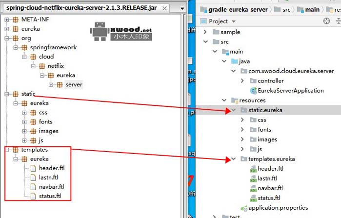 关于spring cloud自定义eureka注册中心页面完整gradle项目下载