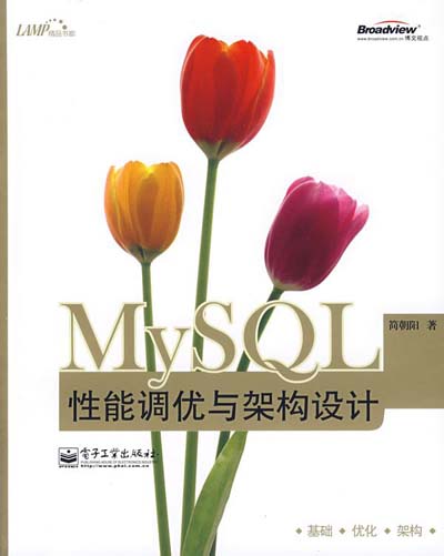 MySQL性能调优与架构设计