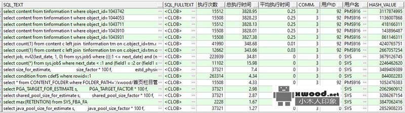 性能SQL优化 -统计对比分析ORACLE慢查询和查询频次高sql语句