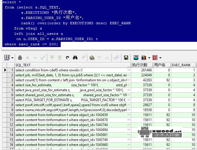 性能SQL优化 -统计对比分析ORACLE慢查询和查询频次高sql语句