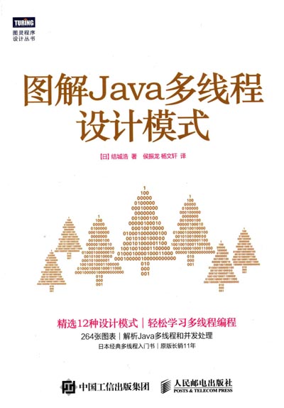 图解Java多线程设计模式.jpg