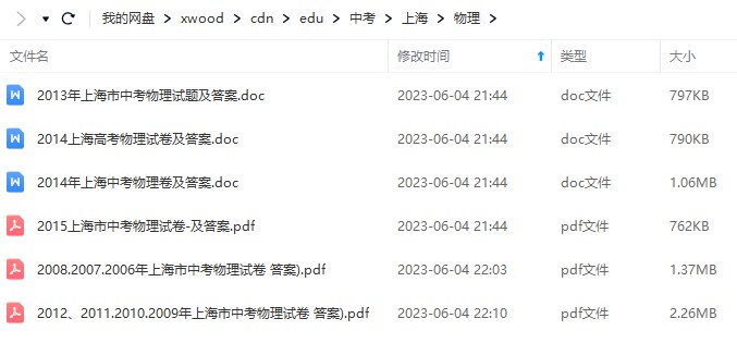 2008-2015上海中考物理试卷&答案