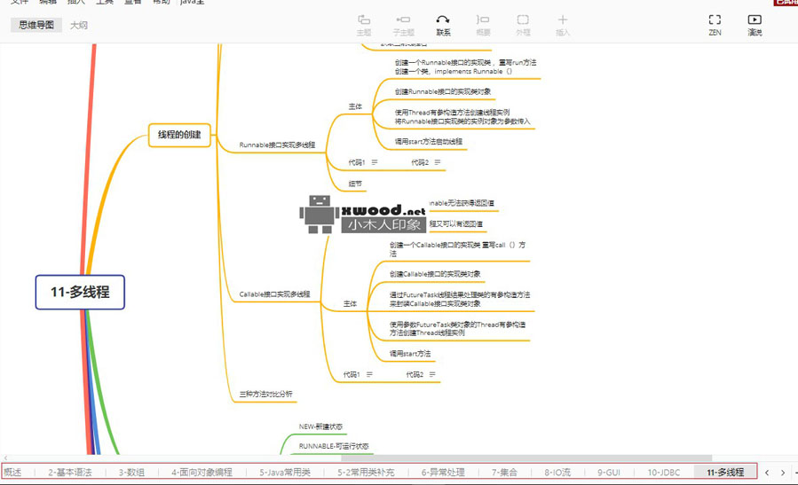 Java必备的11张思维导图（xmind源文件+25张高清图）