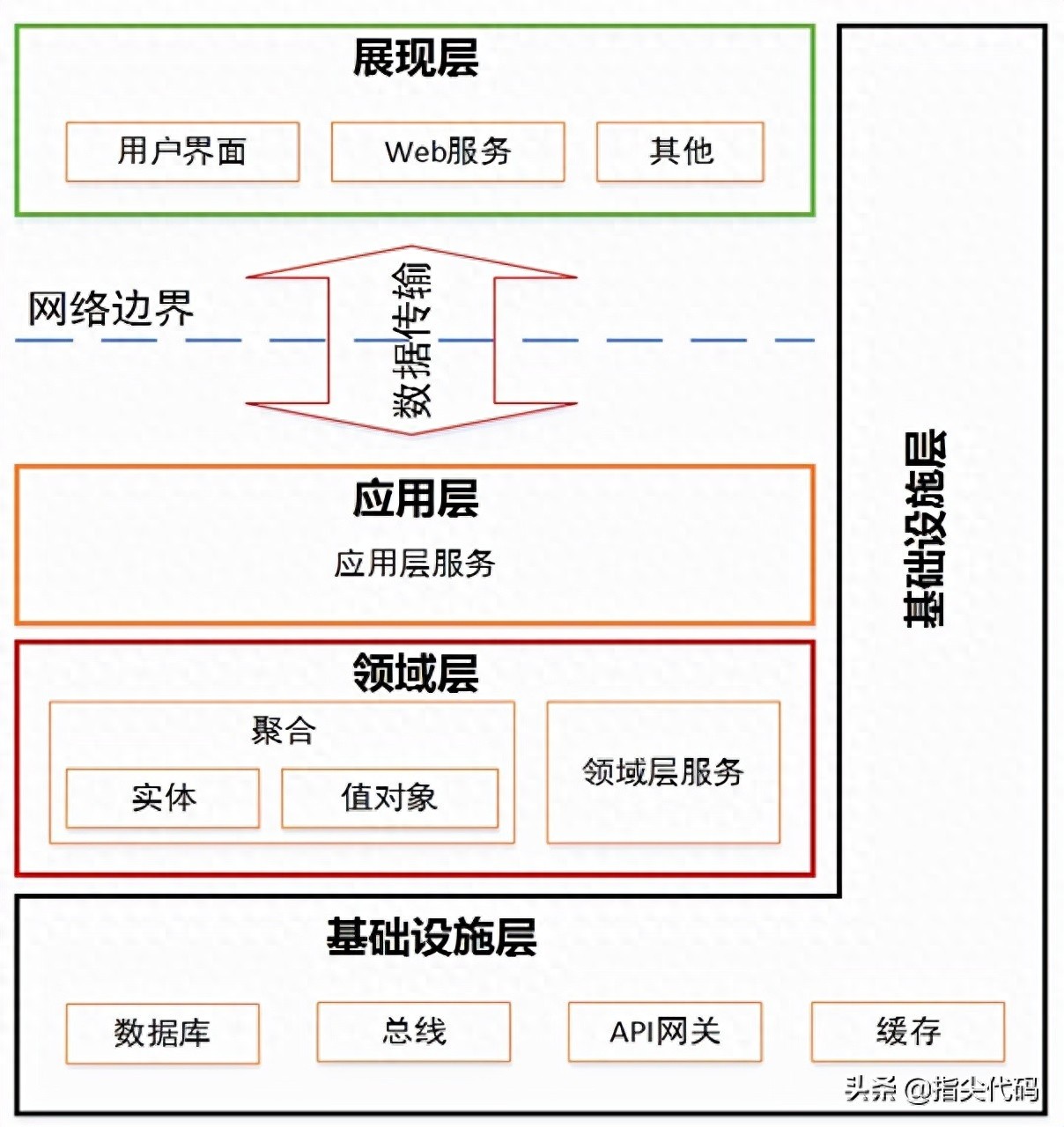 5f9daa85820c47b4af7b2f23168160b4_tplv-tt-origin-asy2_5aS05p2hQOeoi-W6j-mCo-eCueS6iw==.jpg