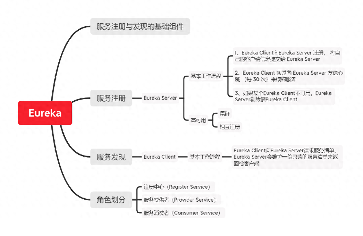 11-94c00864abca10e3f7e61_tplv-tt-origin-asy2_5aS05p2hQDUxQ1RP.png