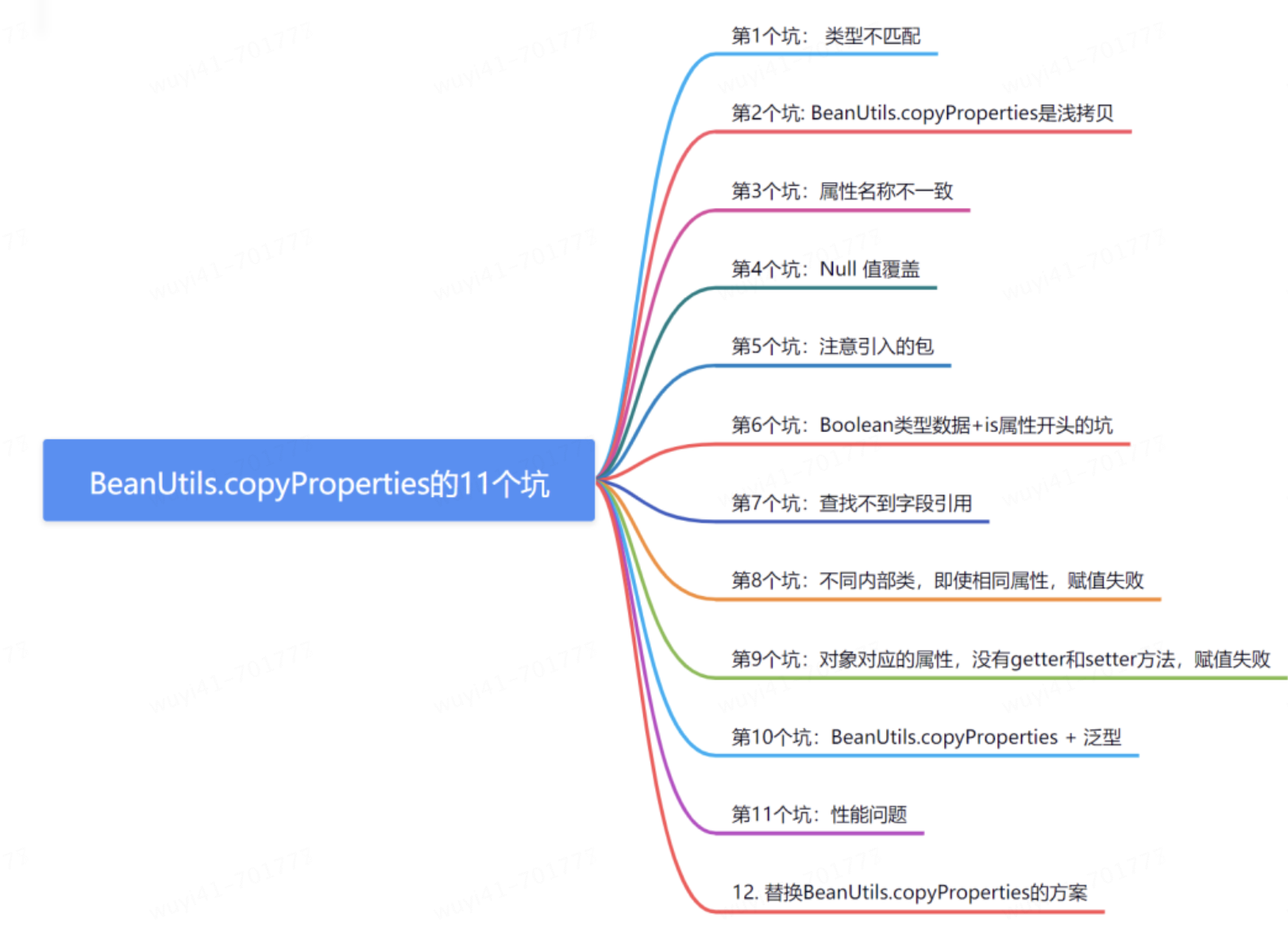 001-938d9c24ebe9da57f34212a8a94_tplv-obj_1622_1184.png