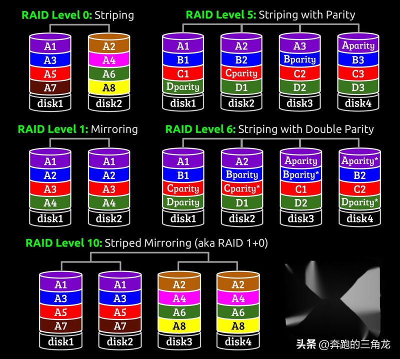 666-ff0d4c426c9b2439165fa926d5~tplv-obj_2047_1836.png
